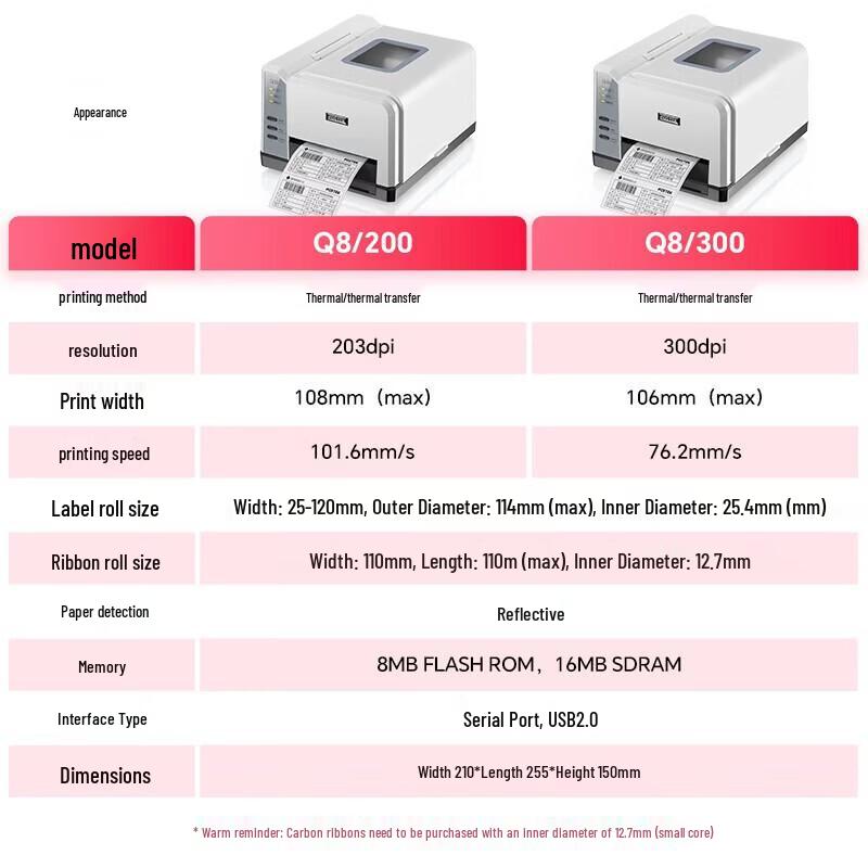POSTEK Q8 Label Printer CN plug (adapter included)