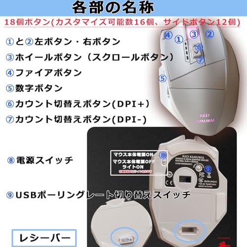 [RED SAMURAI] RGB MMO Mouse 16000DPI Wireless/Wired – Mouse