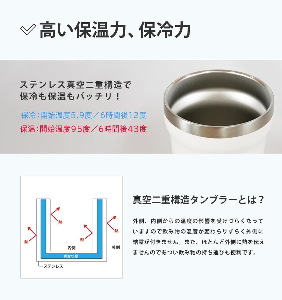 Japan Limited Stainless Steel Insulating Water Bottle Korean Stylish Tumbler 354ml Straw Usable Lid Included Dr.HOWS (Doctor House) Cold/Heat (Gray)