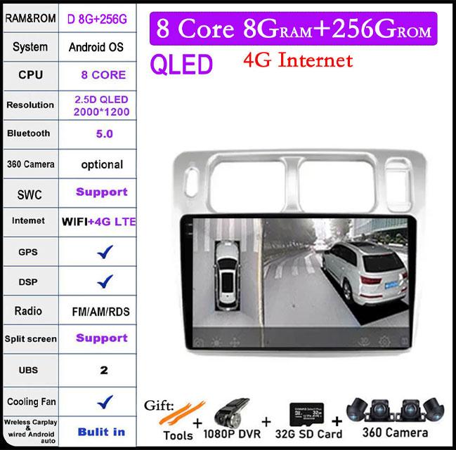 Car Radio For Mitsubishi Pajero iO 1998 - 2007 Android 14 4G+WIFI Android Auto Carplay GPS Navigation Player