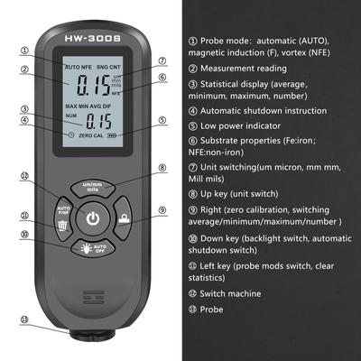 Tester per vernice per auto, misuratore di spessore del rivestimento con display LCD digitale retroilluminato, rilevatore di profondità del rivestimento