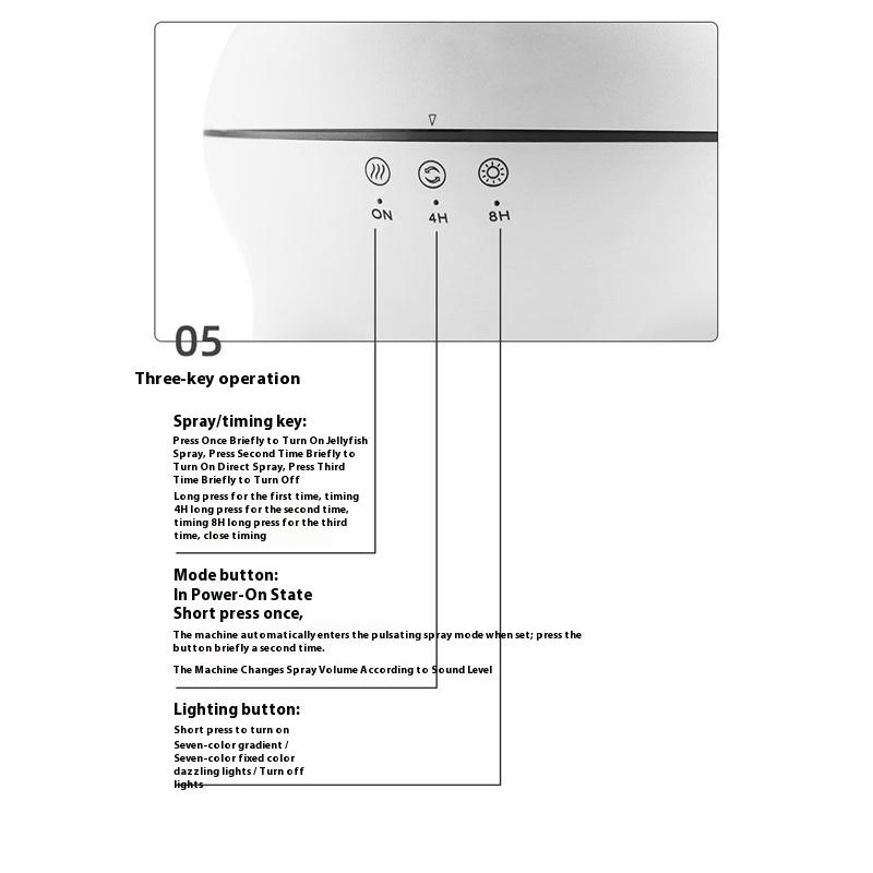 Silent atomized aromatherapy and exhalation circle jellyfish colorful atmosphere light birthday gift voice-controlled humidifier technology