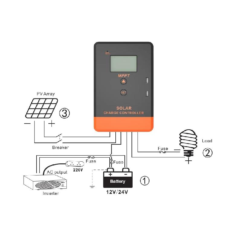 PowMr MPPT 40A 30A 20A Solcelleoplader Controller 12V 24V Solpaneler Regulator Oplader til Blysyre LifePO4 Lithium Batteri