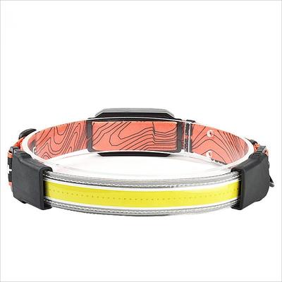 Illuminazione da campeggio – Torce frontali