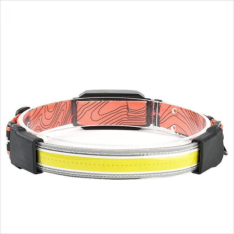 

Taichuang TG-TD14502 Rechargeable Outdoor Headlamp