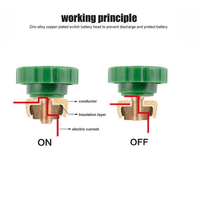 Car Battery Switch Battery Isolator Quick Cut-off Switch Disconnect Protector Battery Terminal Link Switch For Car Accessories
