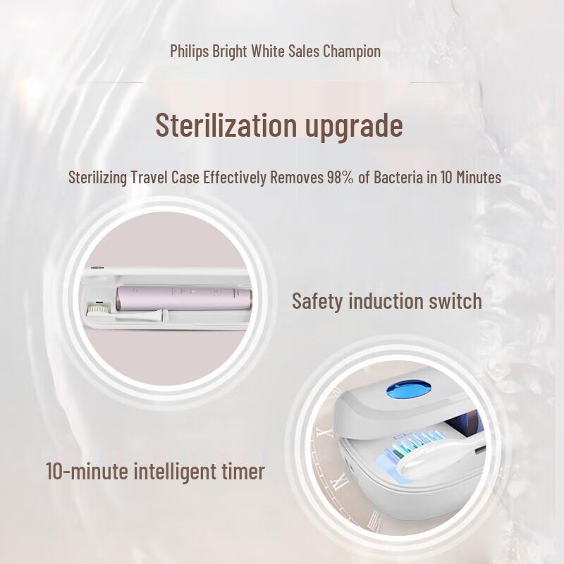Philips Sonicare HX2461 Series Electric Toothbrush