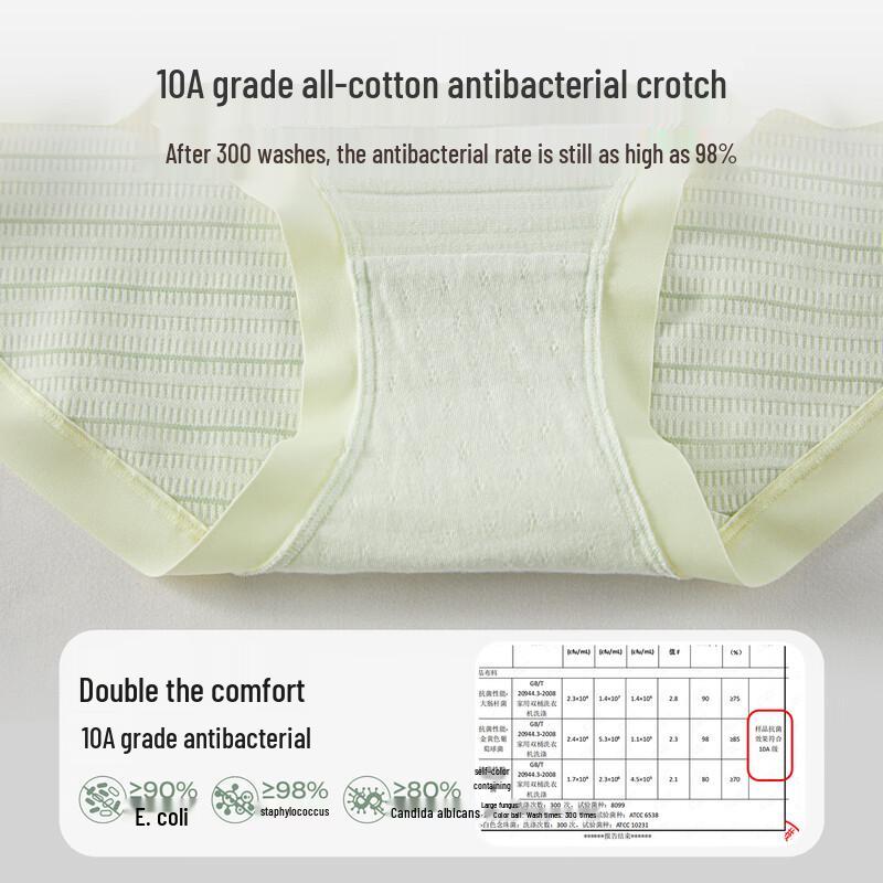 Maoren Women's 4-Pack Antibacterial Cotton Crotch Briefs