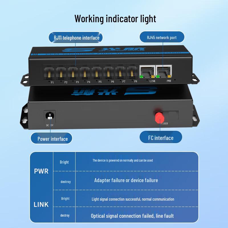 Guanghang PCM Voice Over Fiber Converter