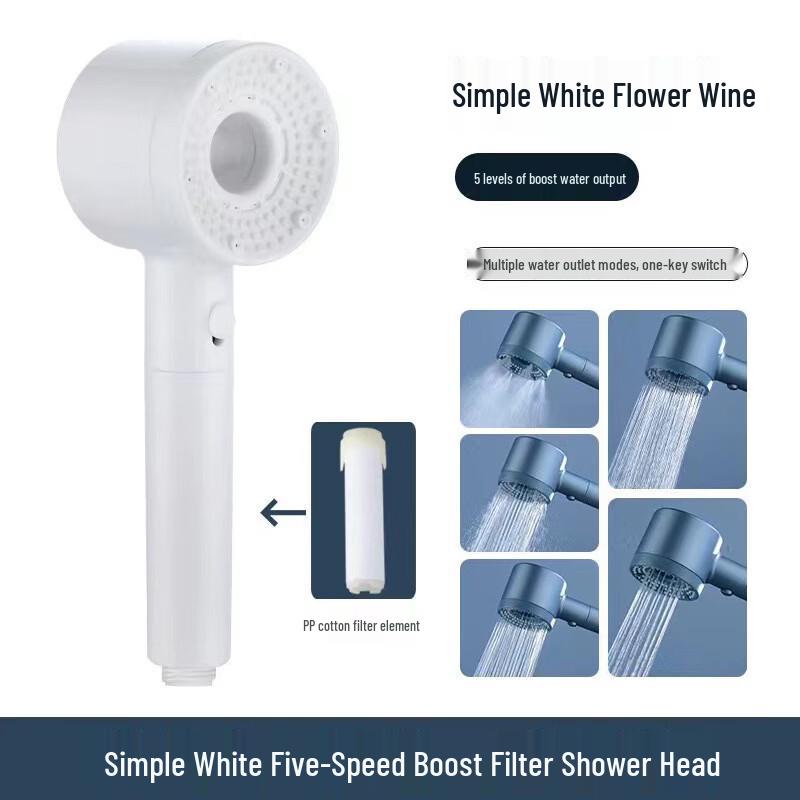 LANGZHIWEN 5-Mode High-Pressure Filtered Handheld Shower Head