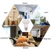 E14 E27 Dimmable Led Bulb R39 R50 R63 R80 220V Bombillas Lamp Ampoule Spotlight Light 3W 5W 7W 9W Lampada Energy Saving Lamp