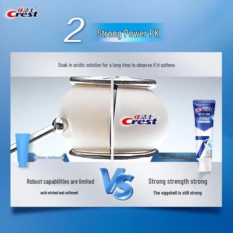 Crest All-in-One 7 Effects Whitening Toothpaste