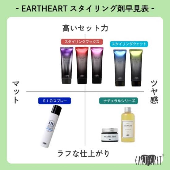 [Salon Exclusive Product] EARTHEART Styling Wax (Extra Hard)  Men's & Women's Wax, Salon Original, Made In Japan, HAIR & MAKE EARTH