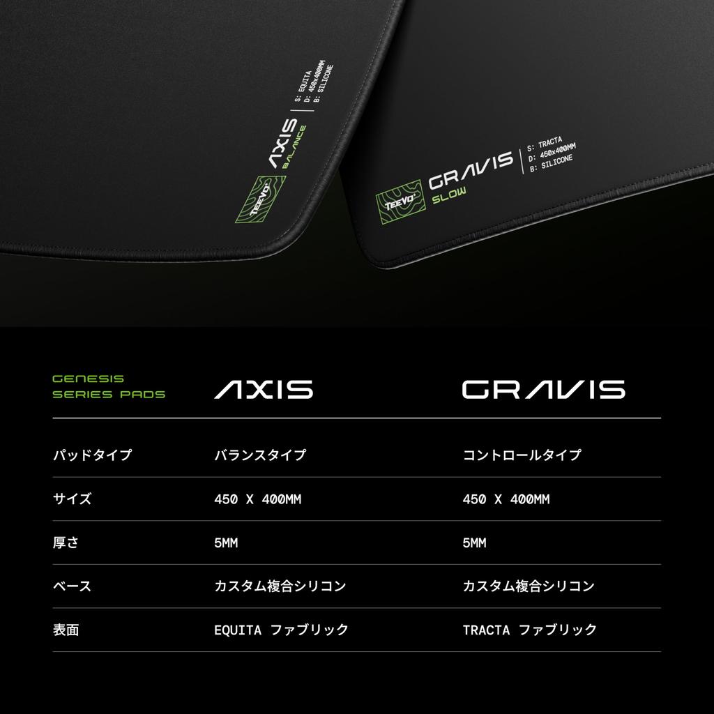 Teevolution Genesis AXIS Gaming Mouse Pad Japanese [Official Distributor]