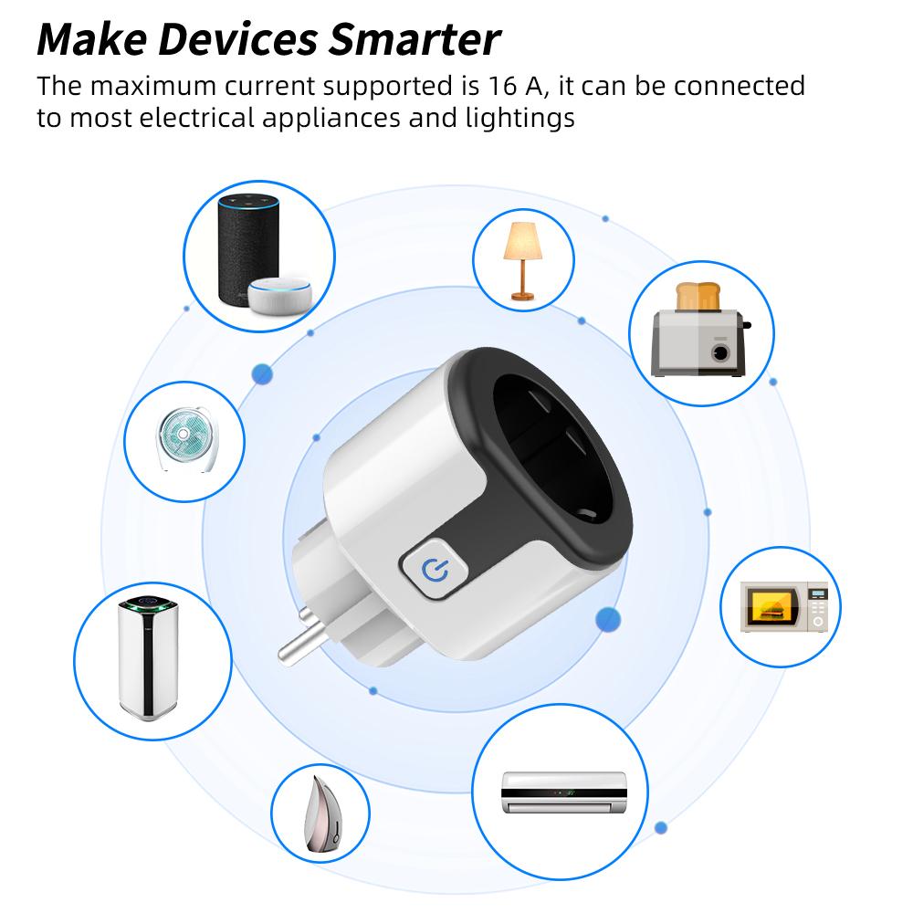 Sixwgh Tuya Smart Socket Wifi 16a/20a EU US UK Au Stecker mit Überwachungs-Timing-Funktion Smart Home Elektronische Steckdose Alexa