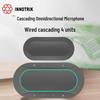 Innotrik I-90 Video Conferencing System (CN Version)