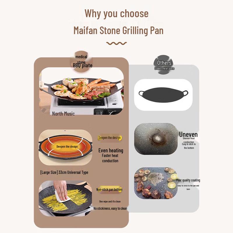 ZISIZ Korean Style Camping & Induction Grill Pan