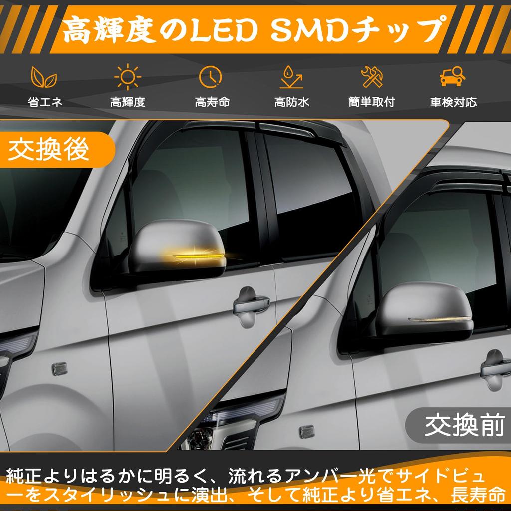 GemPro LED Door Mirror Turn Signals with Sequential Flowing Smoked Lenses for Honda Fit Shuttle Grace Odyssey and Vezel Hybrid Set of Vehicle