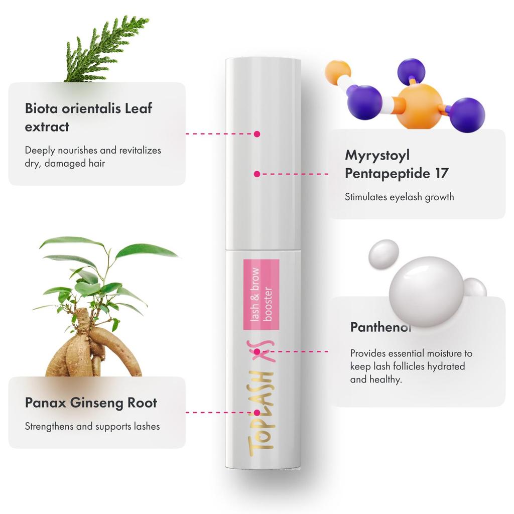 Toplash Sérum na růst řas (1,5 ml)