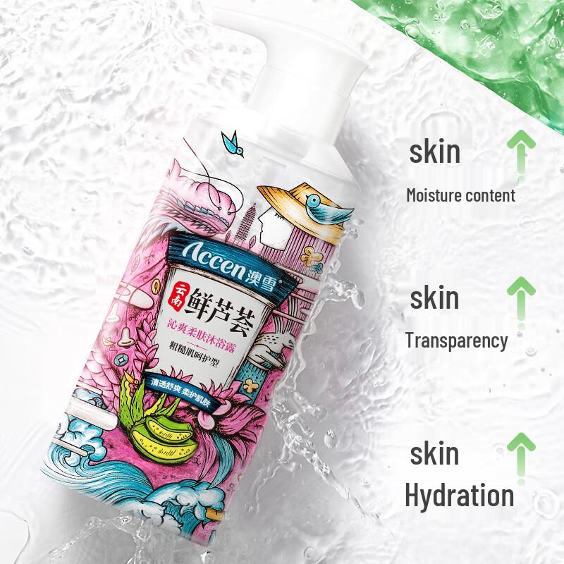 Ausnow Ginger Hair and Body Care Gift Set