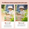 Huiwei High Gloss Photo Paper