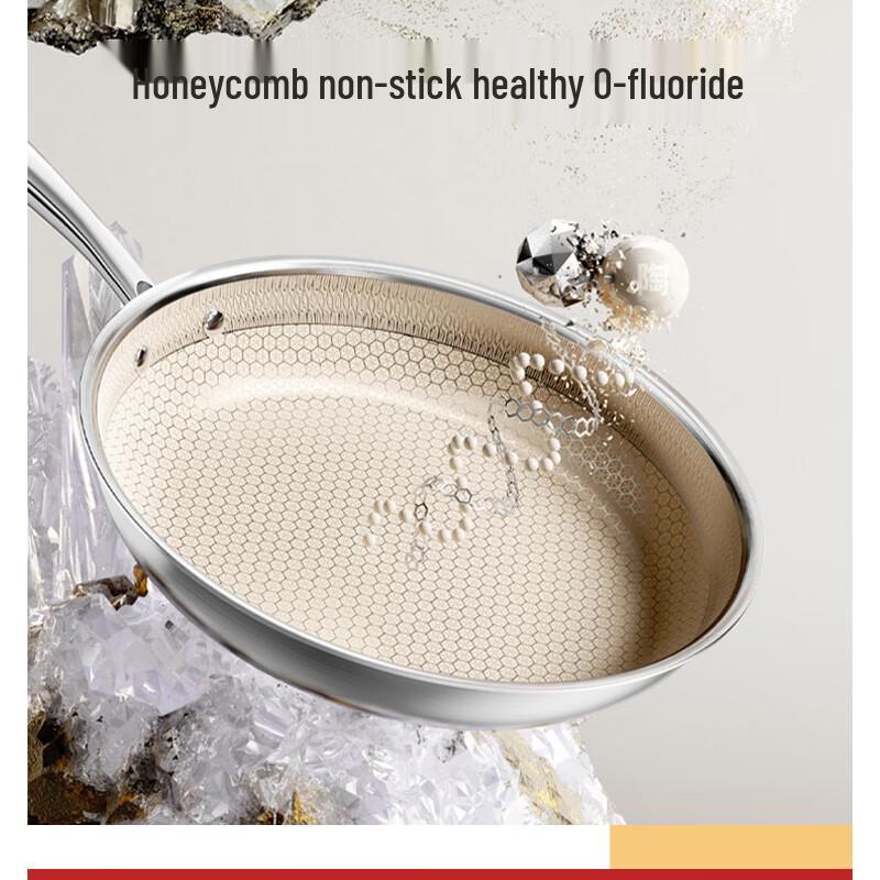 REDCHEF Gem Honeycomb Ceramic Non-Stick Frying Pan