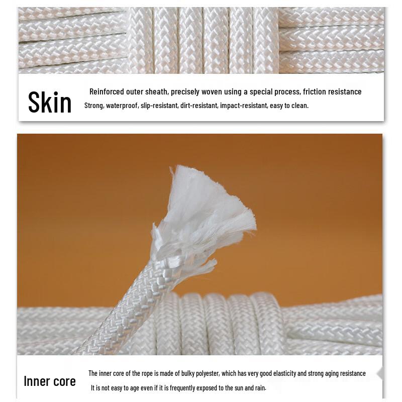 

Zhongyu You an 2mm Nylon Safety Rope