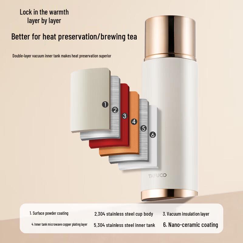 TAFUCO T6185 Ceramic Lined Vacuum Flask
