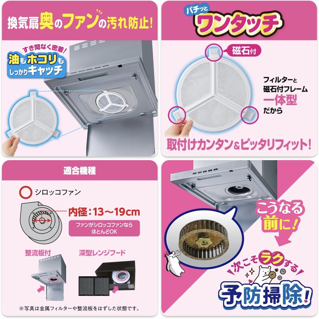 Toyo Aluminum Ventilation Fan Filter, Easy-to-Apply, Rectifier Plate, Back Sheet, for Fans Behind Range Hood Covers, Prevents Dirt and Cleans Quickly