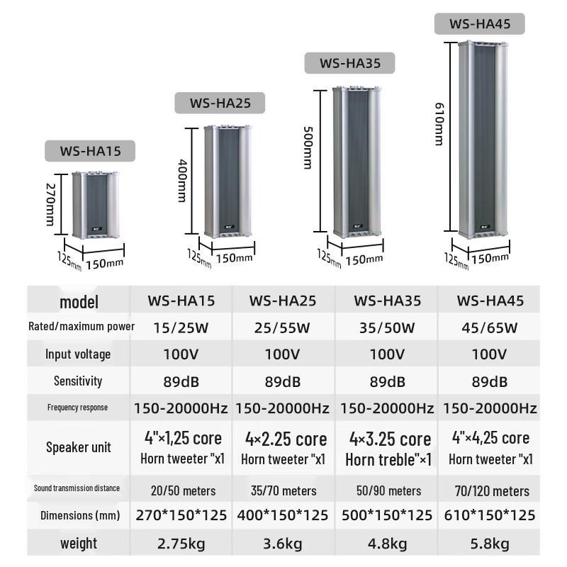 Weishu WS-HA35 Outdoor Public Broadcast Sound Column (CN Version)