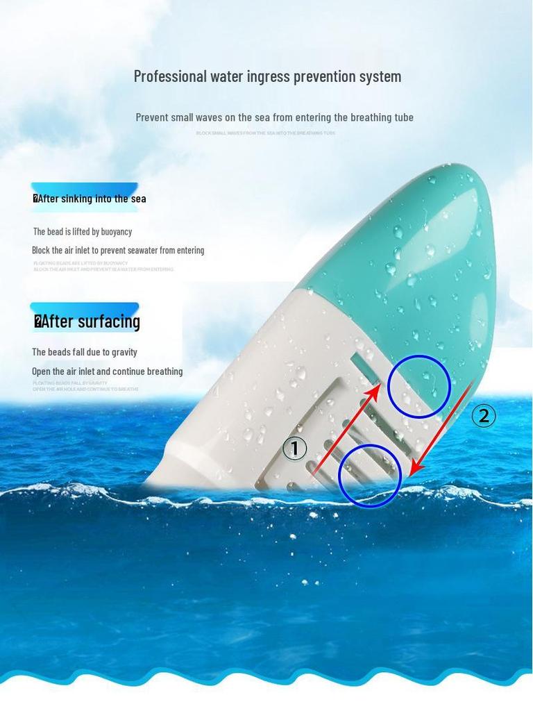 Silicone Diving and Snorkeling Set with GoPro-Compatible Swim Goggles