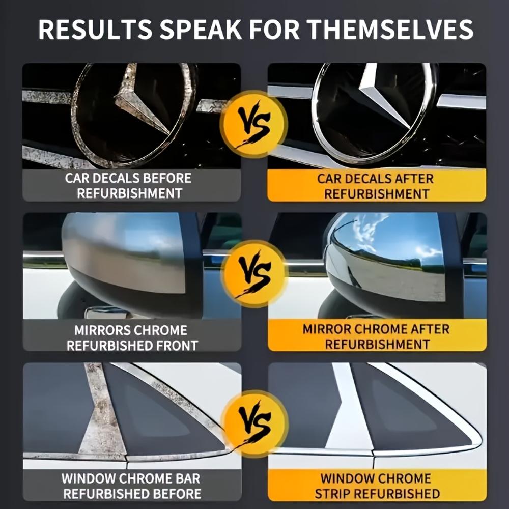 JOKJOK Chrome Plating Fix Update for Car Windows - ABS Material, Universal Fit, Restores Shine and Brightness to Chrome Plated S