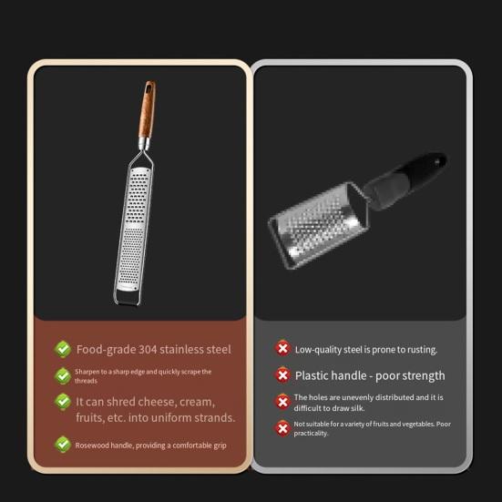 Rostfritt Stål 304 Rivjärn med Halkfritt Handtag Multifunktionell Ost Choklad Citron Zestare Muskot Ingefära Rivjärn Lätt att Rengöra Diskmaskin