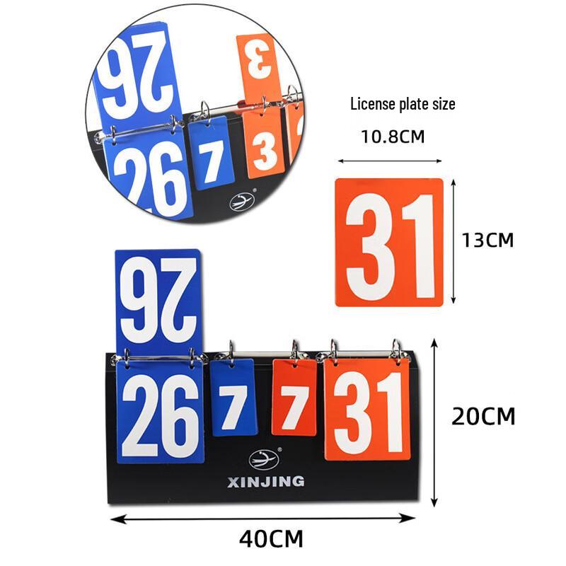 Sports Flip Scoreboard