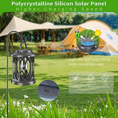 LED-Lampen – LED-Solarleuchten