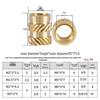 Yigu Tu Ba Hot Melt Copper M2M10 Double Knurled Insert Nut for Injection Molding