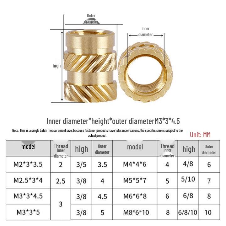 Yigu Tu Ba Hot Melt Copper M2M10 Double Knurled Insert Nut for Injection Molding