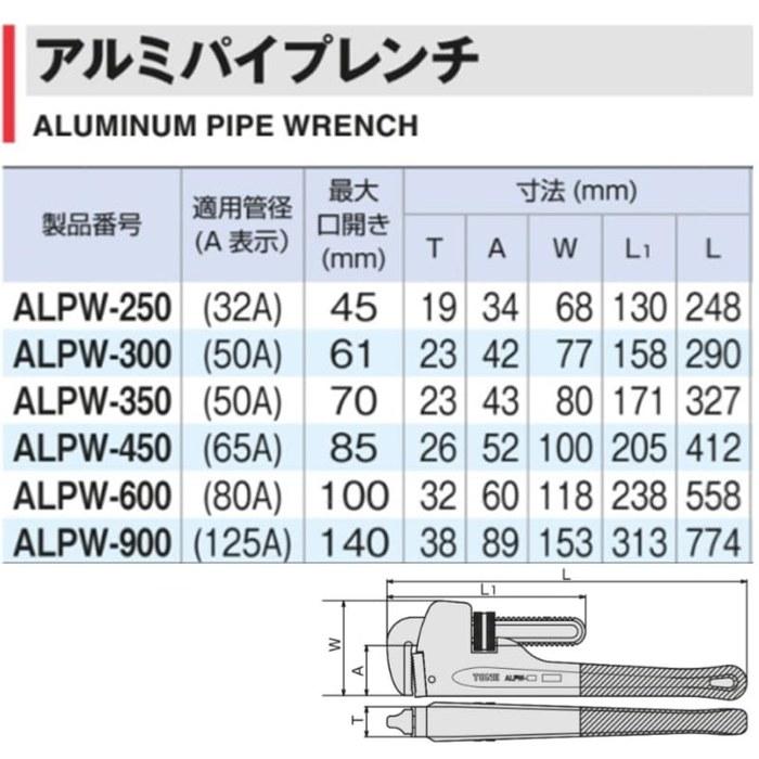 [Tone] Aluminum Pipe Wrench ALPW-900 (125A, 774mm, 140mm Jaw Capacity)