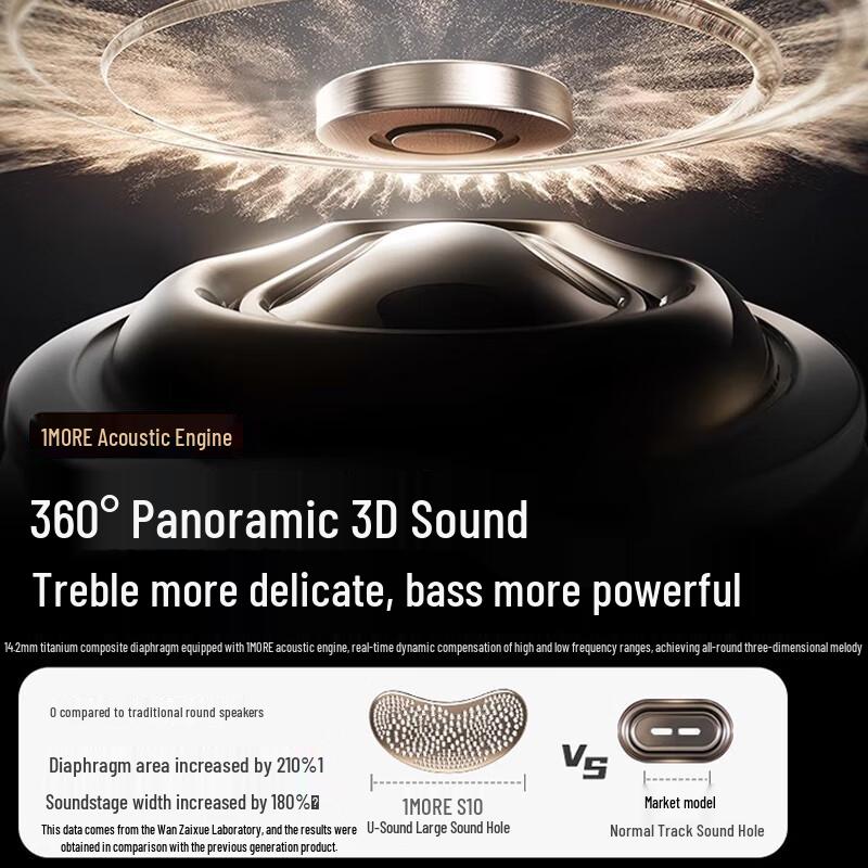 1MORE S10 Series Open-Ear Hook Bluetooth Headphones with Noise Reduction