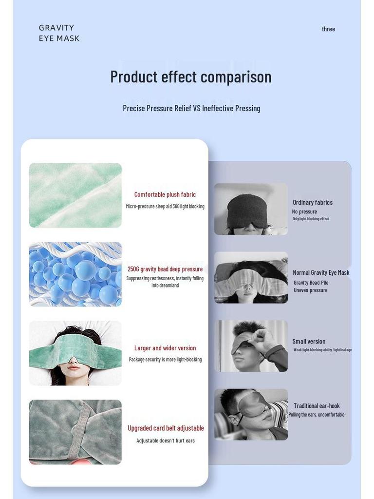 Adjustable Gravity Eye Mask for Men and Women - Light Blocking for Sleep and Naps