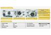 Y7D-H4 Car LED Headlight: High-Power Integrated High/Low Beam with Aviation Aluminum 3570 LED.