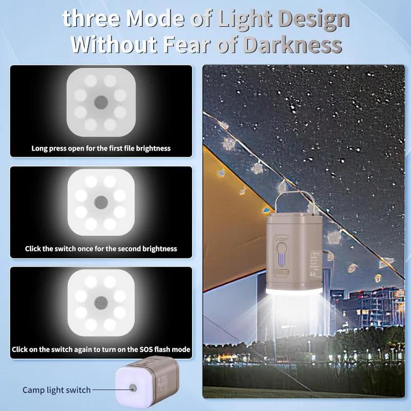 Portable Electric Air Pump Wireless Air Compressor Pumps Outdoor Camping Light for Cushions Swimming Ring Inflatable Pumps