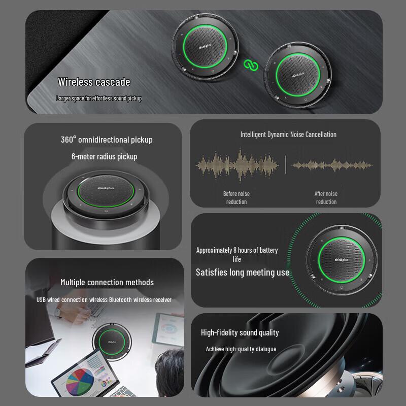 Lenovo Smart Noise-Cancelling Conference Speakerphone (CN Version)