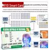 Gudecard XR260 Card Printer CN plug (adapter included)