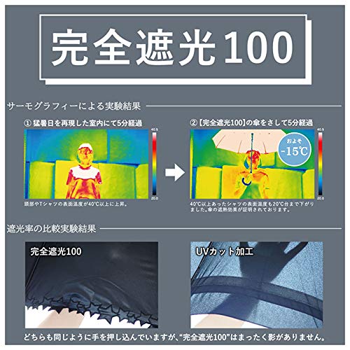 Pink Trick Parasol 50cm Ruffle 87132 Off-White 6-rib