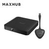 TV e equipamentos – TV boxes