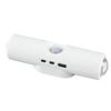 Rechargeable Dual-Head Cat Eye Wall Light with Smart Motion Sensor for Bedroom, Wardrobe, Wine Cabinet, and Entrance