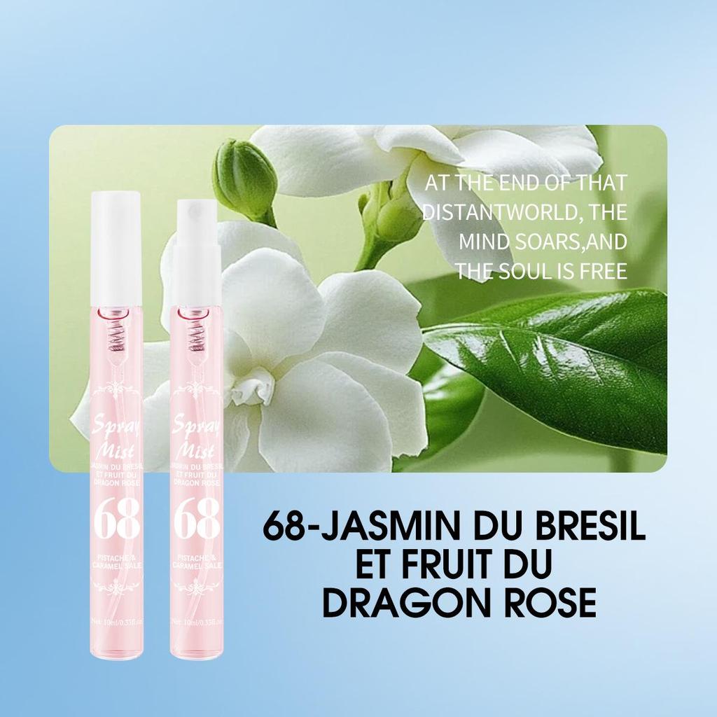 Digital Brazil 10ml Alcohol-Free Coconut Fragrance Mist Set - Long-Lasting, Light & Elegant Scent for Women