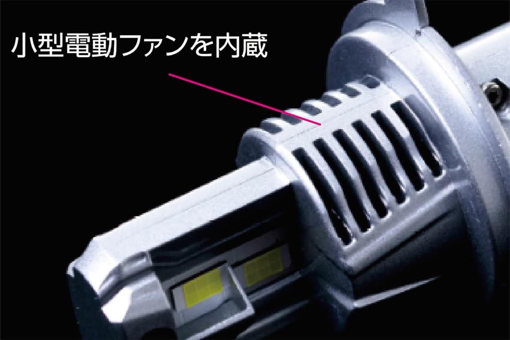 Valentimoto LED Head RH Series H4 6500K