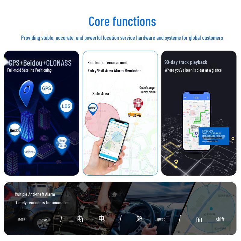 GPS Car Tracker with OBD Interface and Anti-Theft Features - Plug & Play